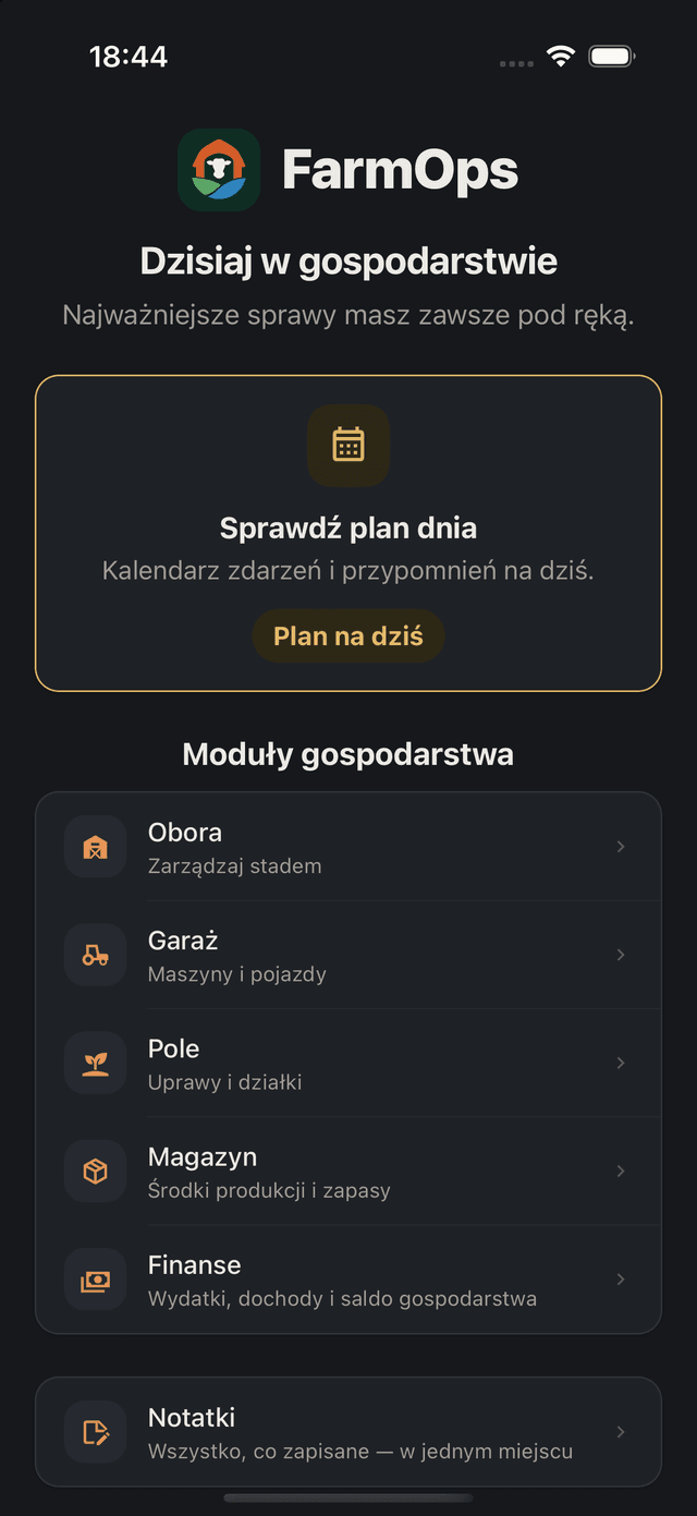 Dzisiaj w gospodarstwie